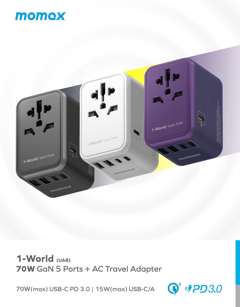 1-World Universal 5-Port Travel GaN Charger 70W - Image 2