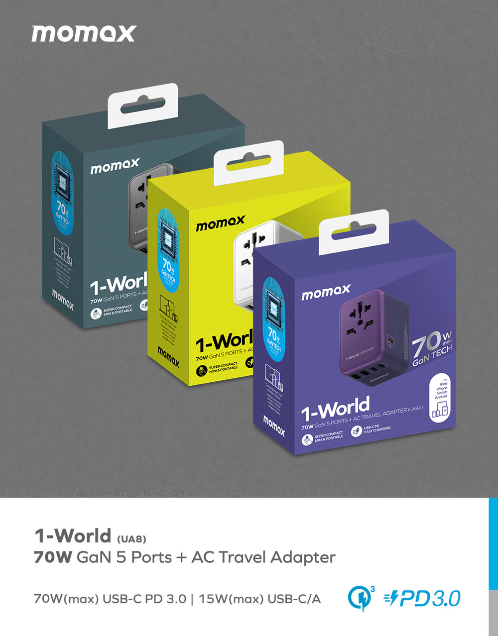 1-World Universal 5-Port Travel GaN Charger 70W - Image 5