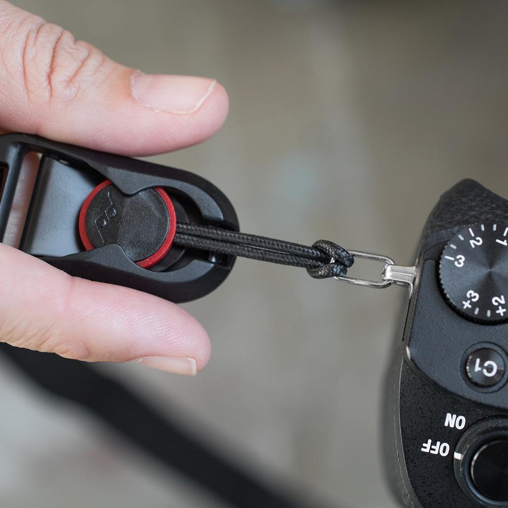 Anchor Links - Image 2